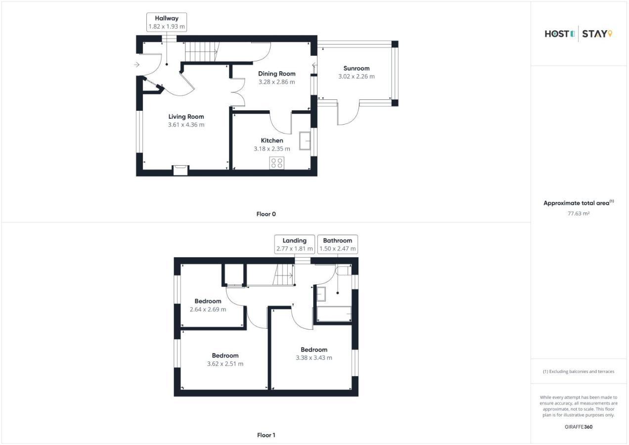 Host & Stay - Cleveland Rest Лофтус Экстерьер фото